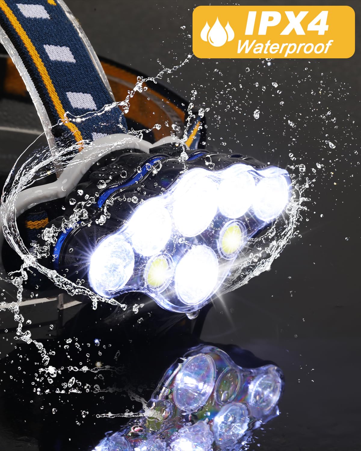 Ochter Rechargeable Headlamp - 18000 Lumen, 8 LED, 8 Modes, Waterproof, USB, Ideal for Camping, Cycling, Running, Fishing