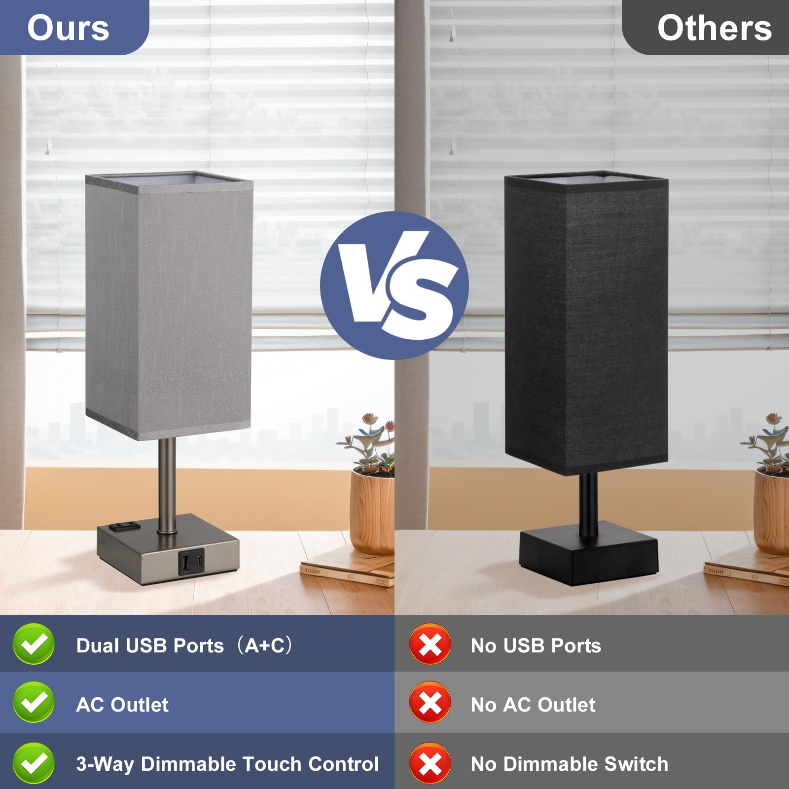 Aooshine Grey Bedside Lamp For Nightstand - Touch Table Lamp With Type C + A And Ac Outlet, Square Charging Lamps For Bedroom De