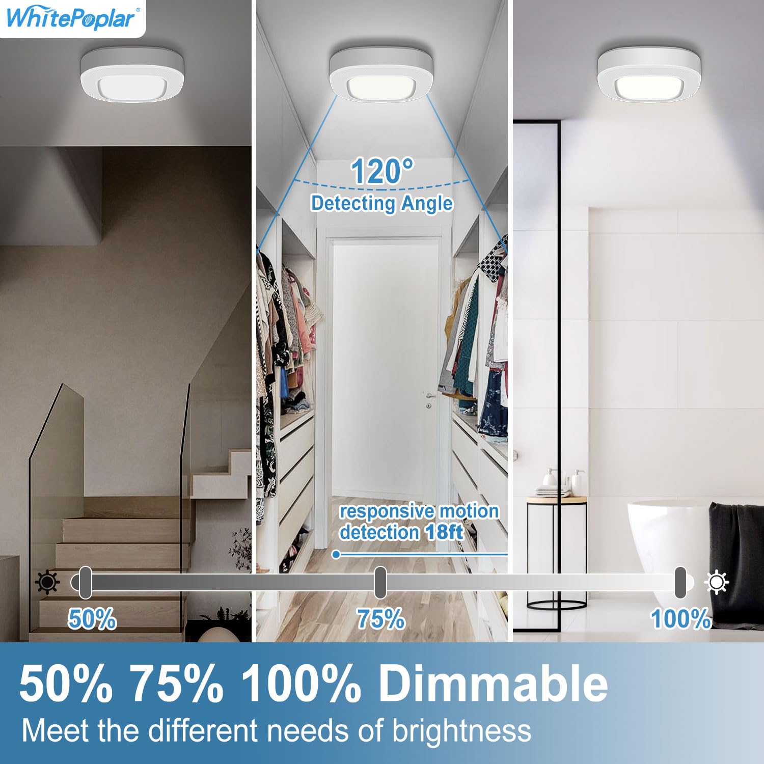 Battery Powered Motion Sensor Light Indoor With Remote, 300Lm Dimmable Battery Operated Ceiling Light, 3000K&6000K Color Changea