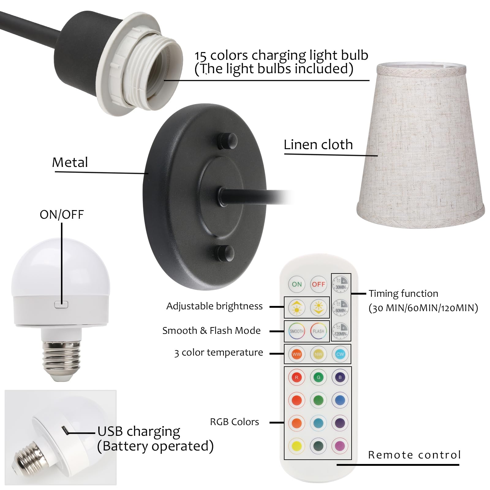Pathson Wall Sconces Set of 2, Rechargeable Dimmable Lights, Metal, Black, Remote Control, Model XLUS3003Y2