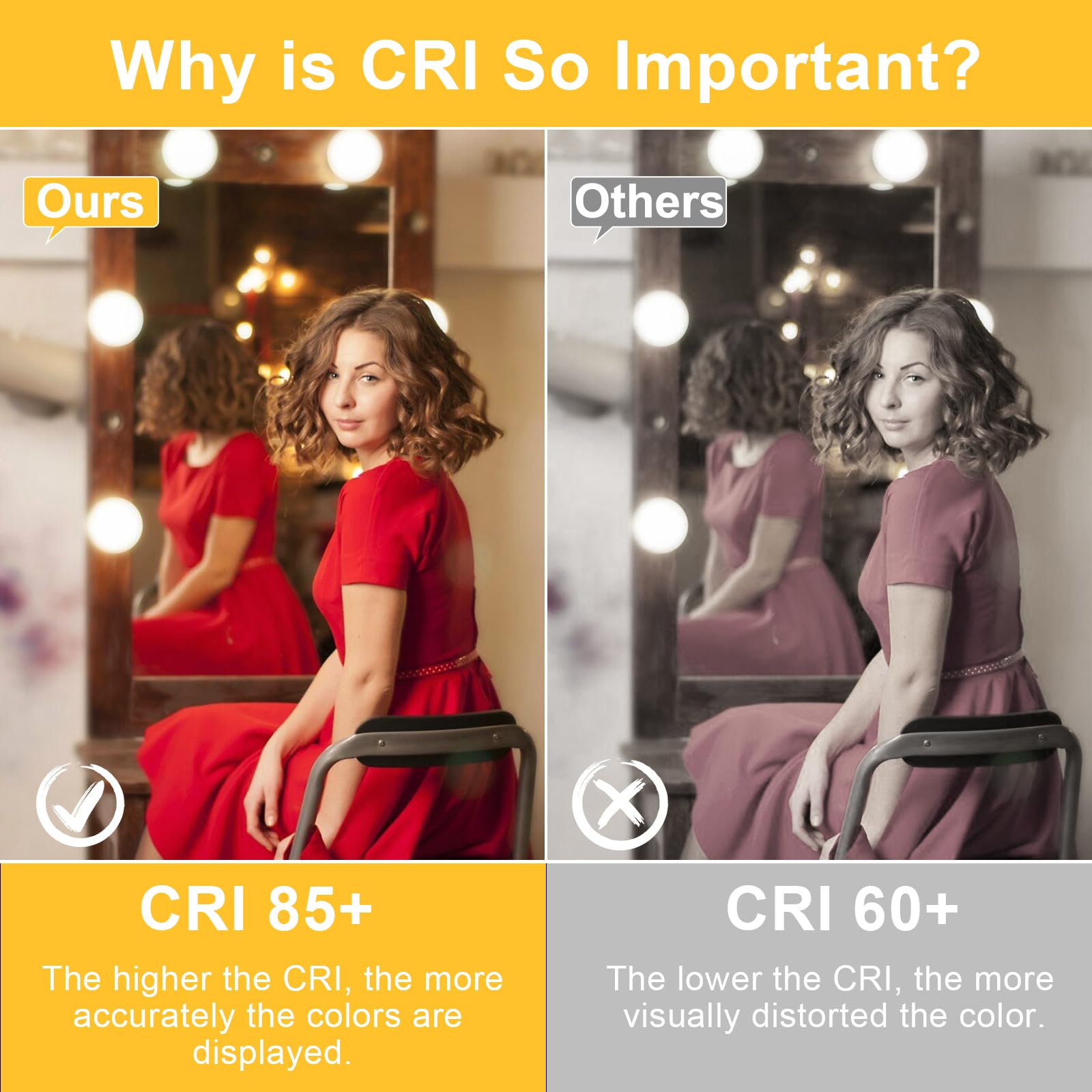 hansang 12 Pack 3000K Soft White LED Globe Bulbs, E26 Base, 60W Equivalent, Non-Dimmable, 500LM for Makeup Mirror & Bathroom