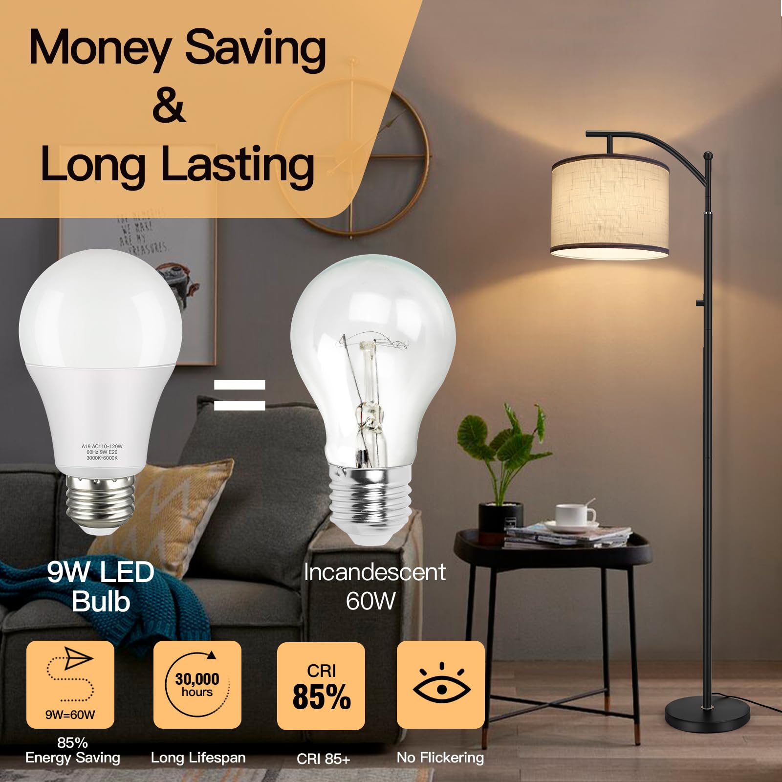 OUTON A19 LED Light Bulb, 9W Dimmable 3000K-6000K, E26 Base, Remote Control, White, 810 LM, Ideal for Living Room