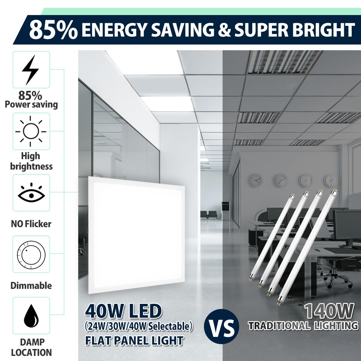 Allsmartlife 2x2FT LED Flat Panel Light, 5CCT Dimmable, 2-Pack, White, Aluminum, Model ASL Back-Lit