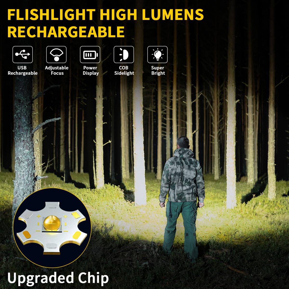 Rechargeable Flashlights High Lumens, 7Mode Flashlights Rechargeable, Super Bright Flashlight, Adjustable Tactical Flashlight, H