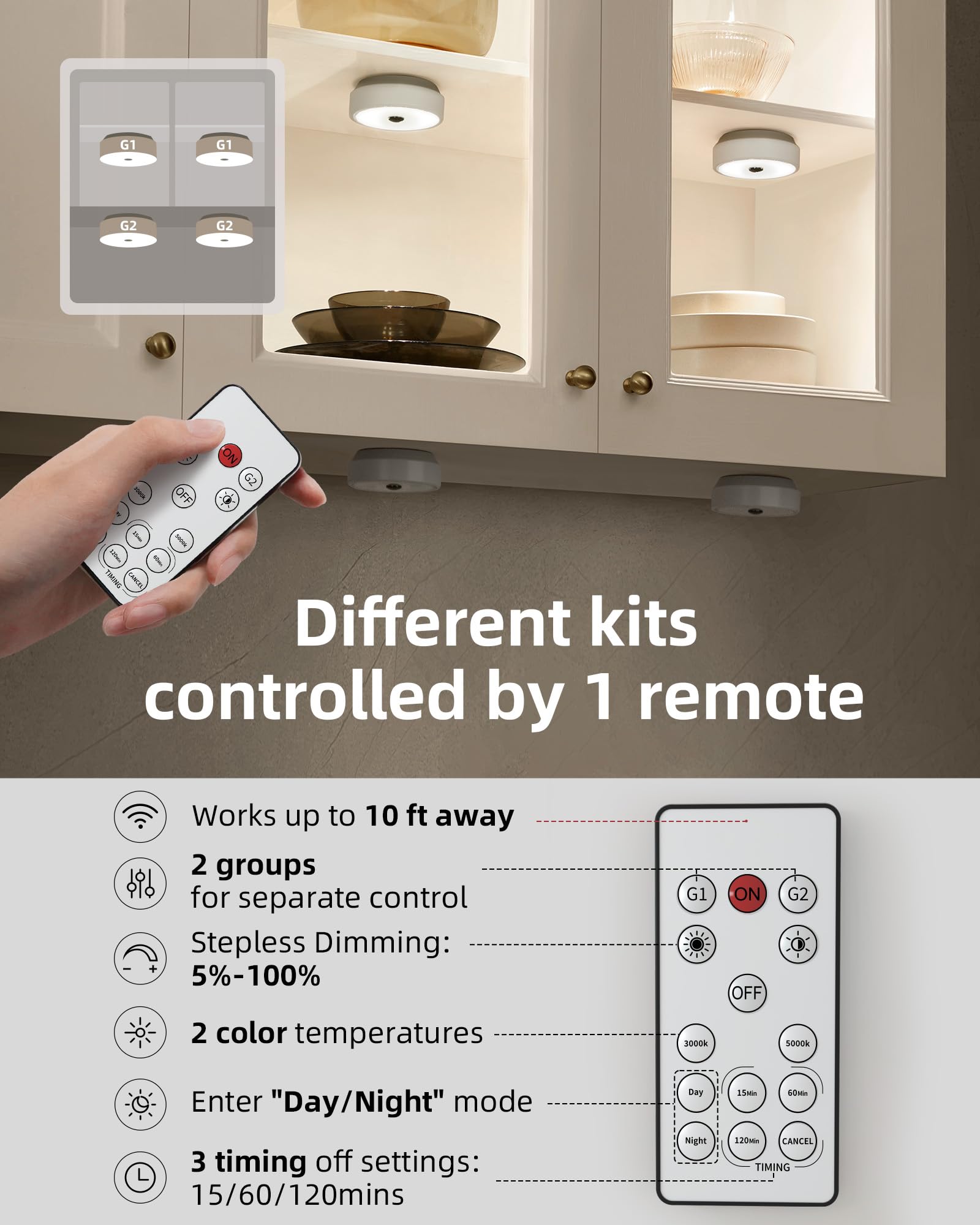 EZVALO Rechargeable Puck Lights with Remote, 6 Pack, Dimmable LED, Motion Sensor, Under Cabinet Lighting, White