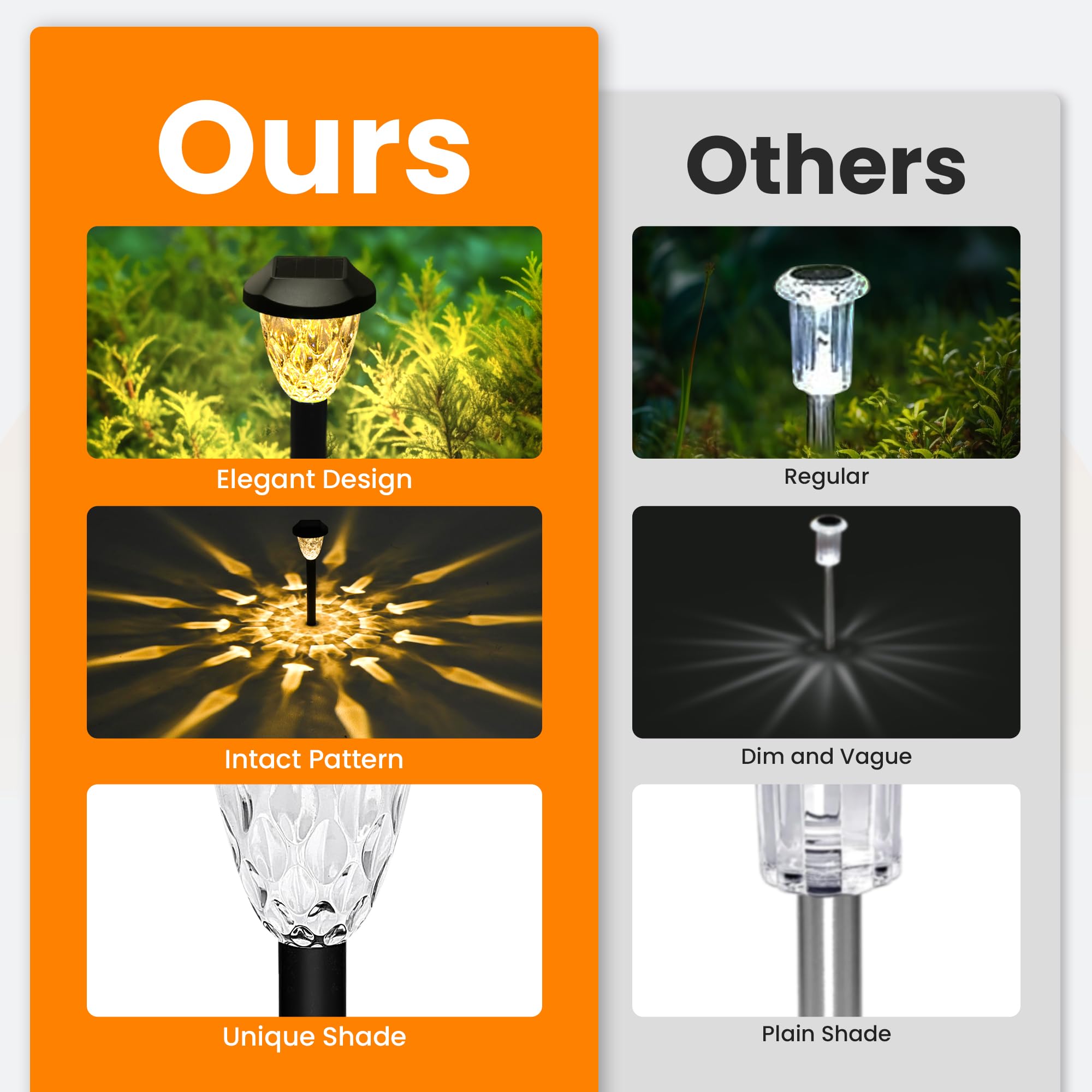 Gigalumi 10 Pack Solar Lights Outdoor, Solar Pathway Lights With Great Pattern, Waterproof Auto On/Off Solar Lights For Outside