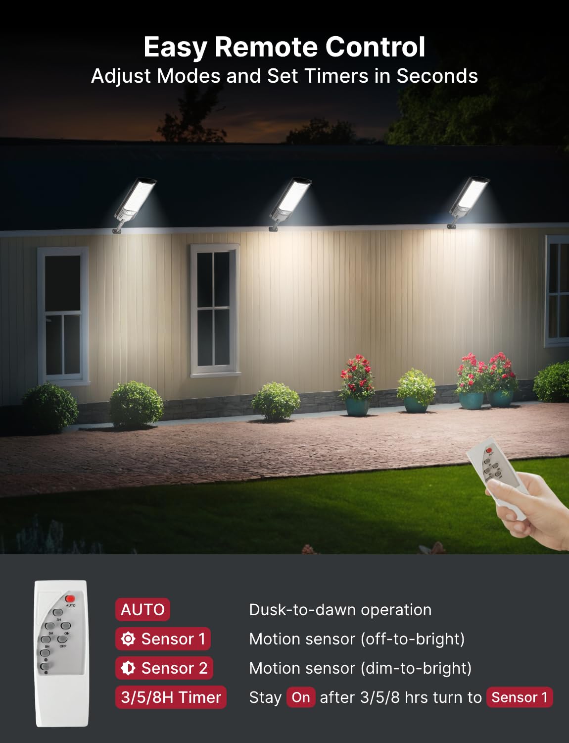 Eontim Solar Street Light  2 Pack Wide-Angle Led Solar Flood Light With Motion Sensor  Waterproof Solar Powered Outdoor Security Lighting For Yard  Driveway  Barn