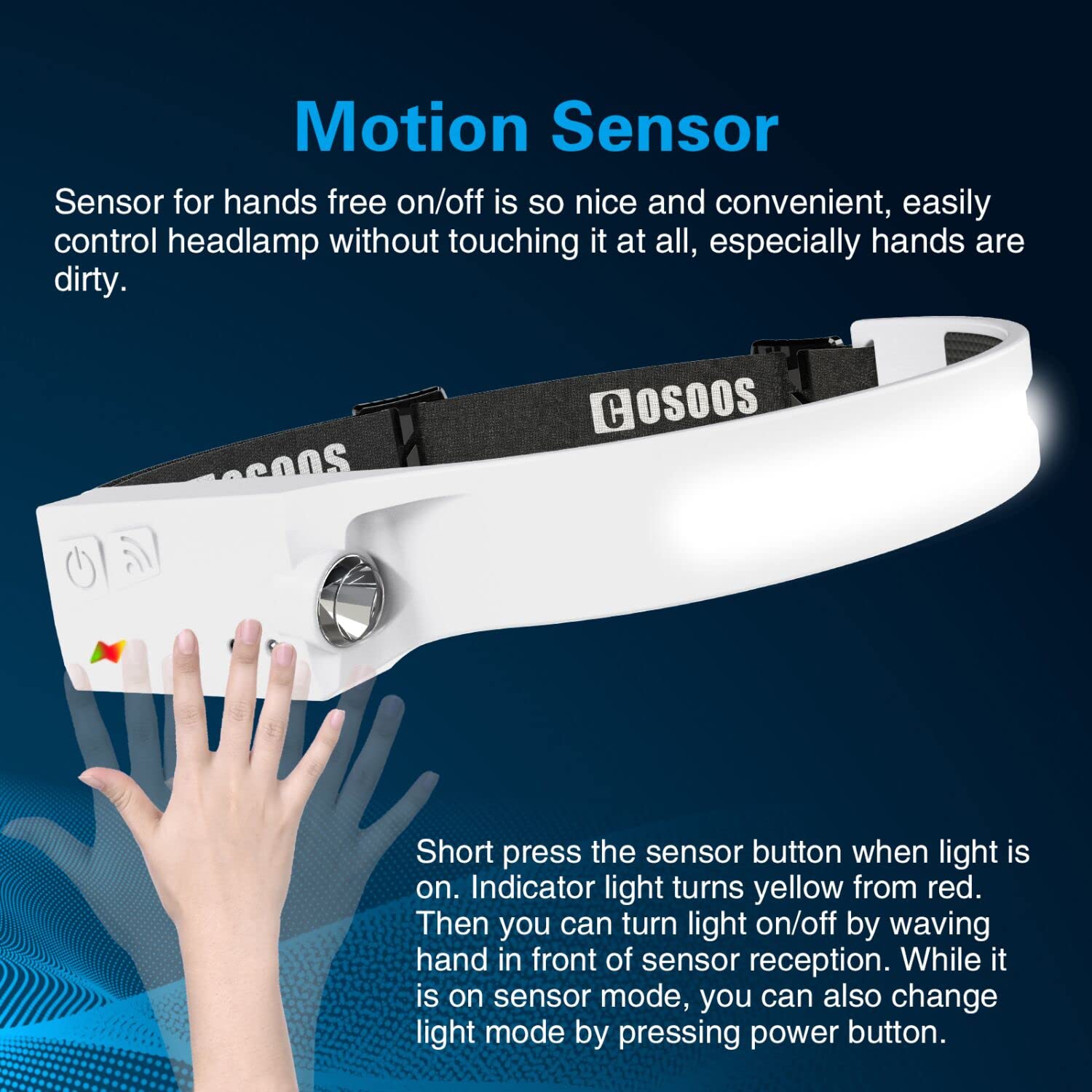 COSOOS LED Headlamp Rechargeable Flashlight 1000 Lumen Motion Sensor Adjustable Headband Grayish-White Model LX200