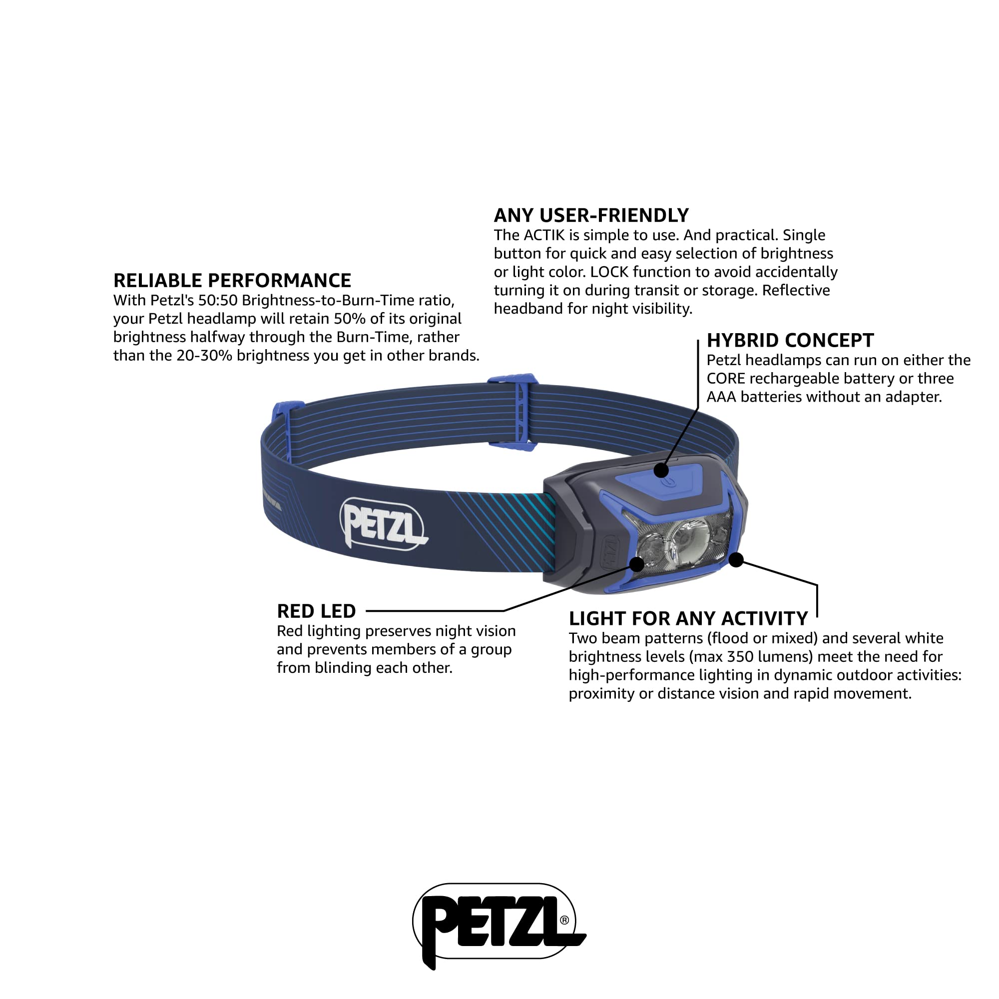 PETZL Actik Core Rechargeable Front Lamp, Synthetic, Blue, U, Model E065AA01