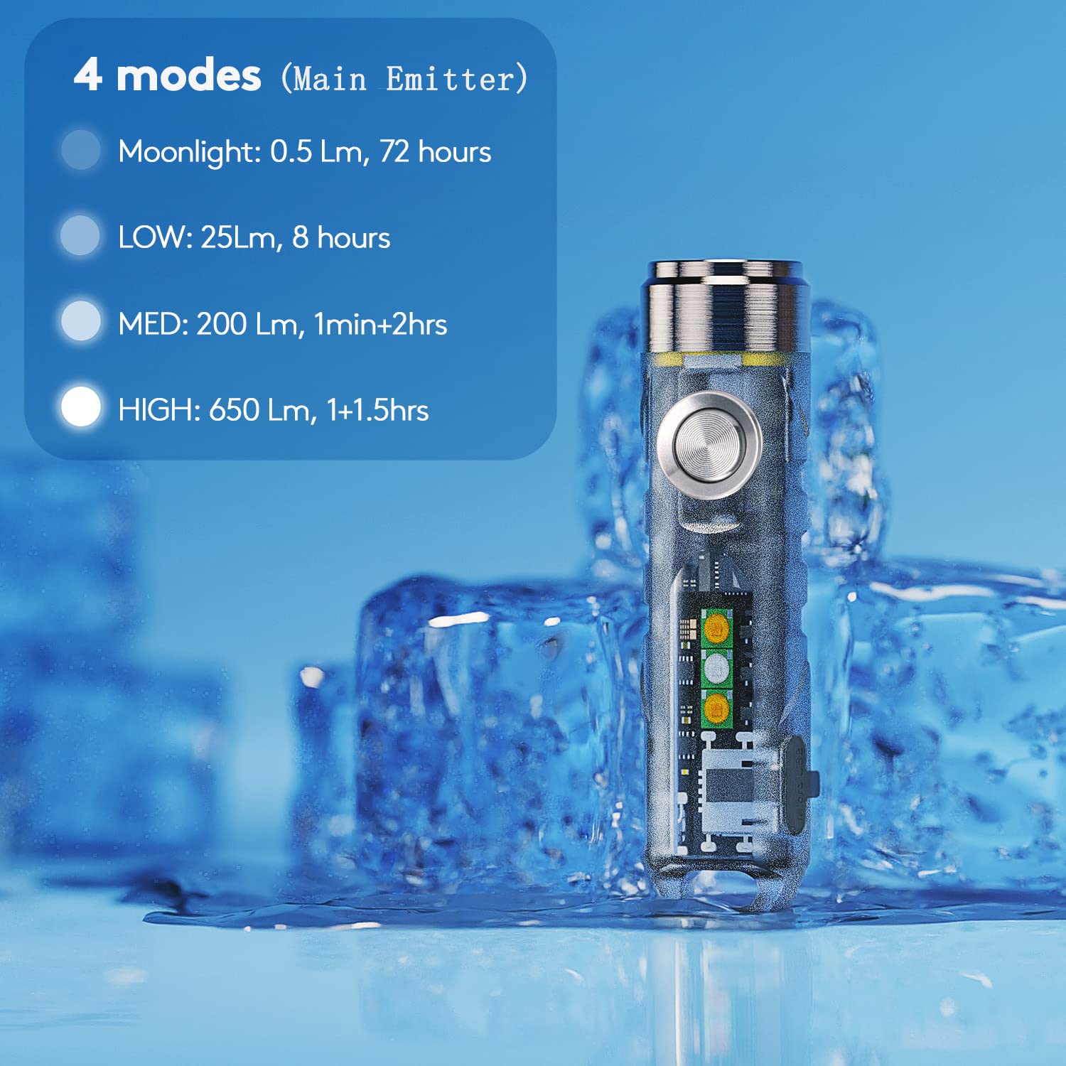 RovyVon Aurora A7 G4 Keychain Flashlight, 650 Lumens, USB C Rechargeable, Blue, 8 Modes, Compact for Camping & Emergencies