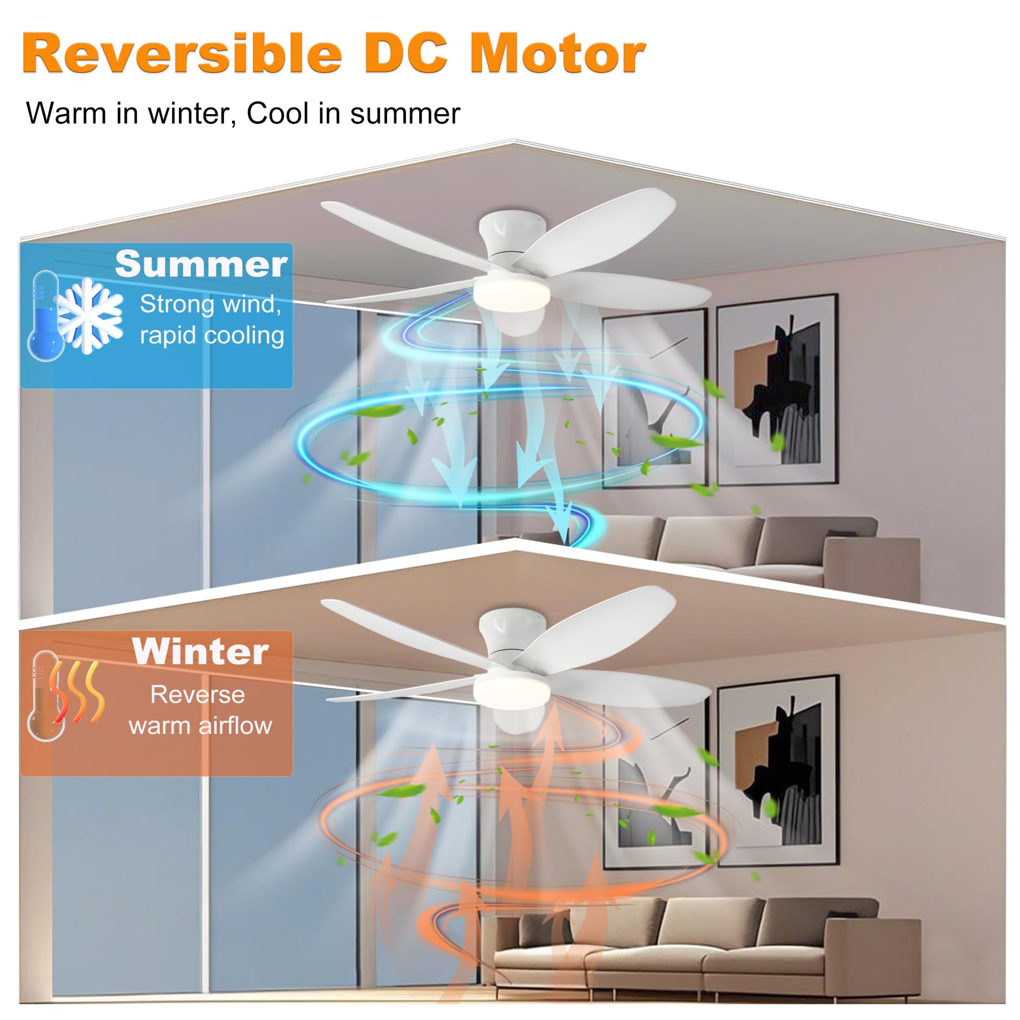 42 Low Profile Flush Mount Ceiling Fan with Lights & Remote, Dimmable 3-Color LED, 6 speed wind, Reversible DC Motor,Timer, Memo
