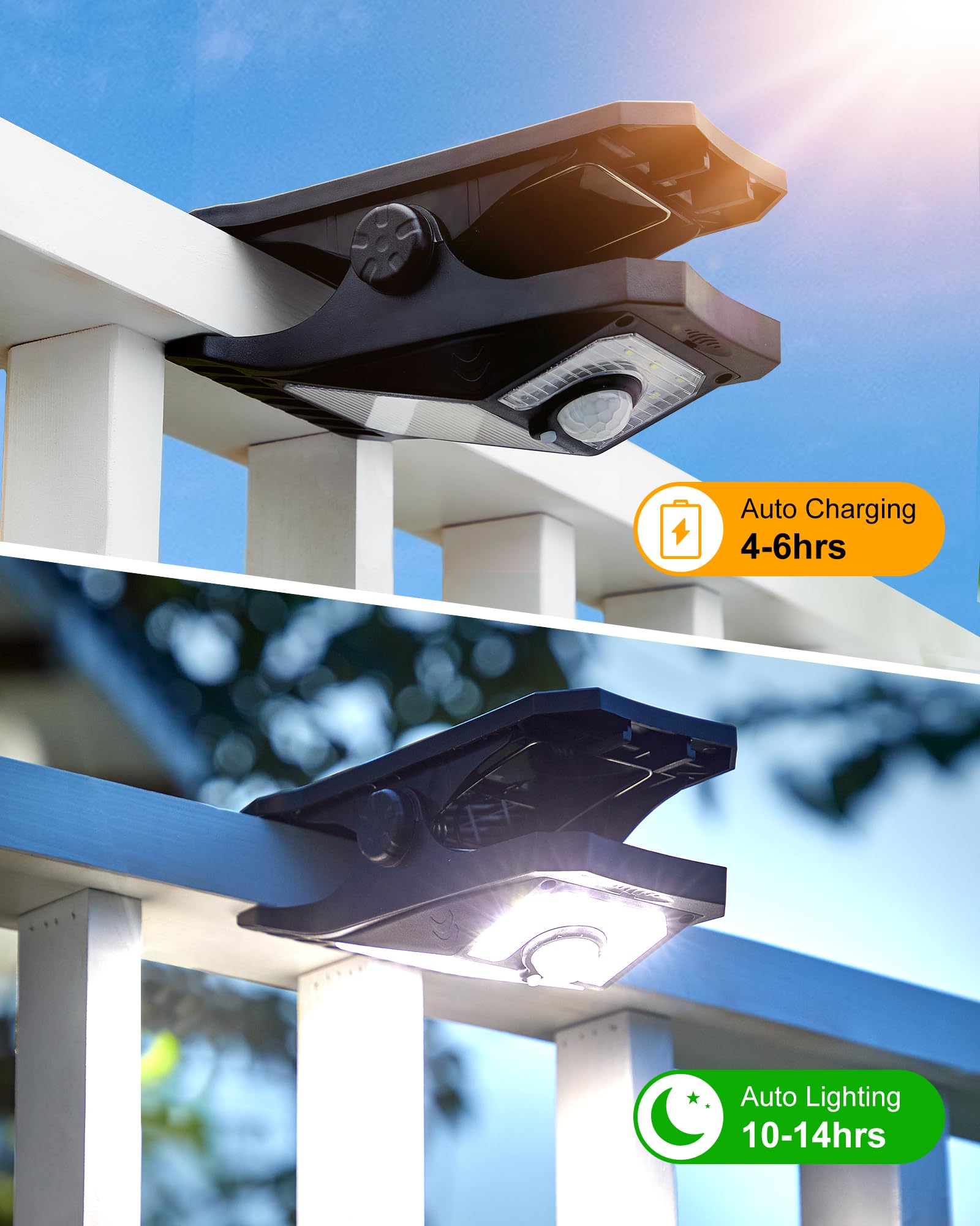 Lifengsoler Solar Lights Outdoor, Clip On Motion Sensor Outdoor Lights With 90Leds, 2 Pack High Brightness Solar Security Lights