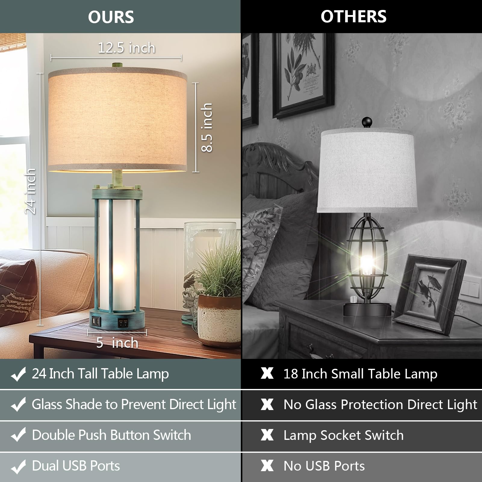 Roria Set Of 2 Rustic Table Lamps For Living Room With 2 Usb Ports, Farmhouse Vintage Nightstand Lamp With White Glass Nightligh