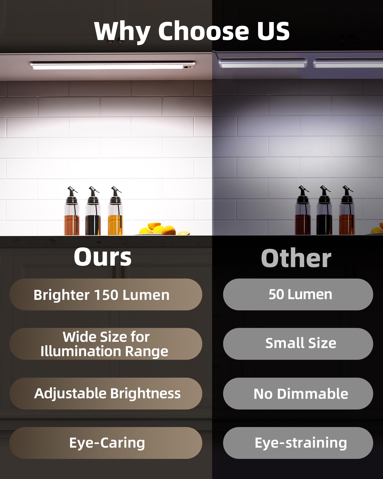 EZVALO Motion Sensor Light Indoor, Under Cabinet Lighting Wireless Night Light, Battery Powered 5300K Rechargeable Closet Lights