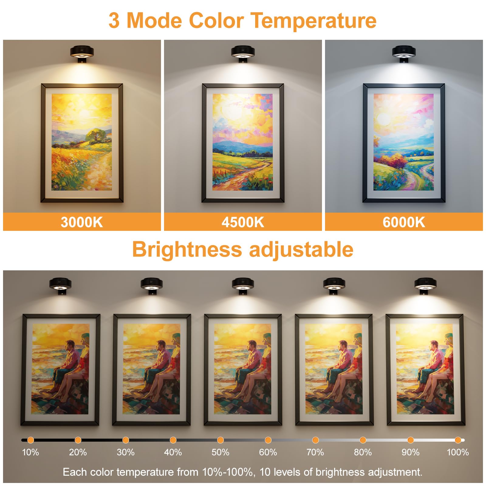 nulmvic Rechargeable LED Picture Light - 3 Pack, Remote Control, Wireless Art Light, Black, Model T078