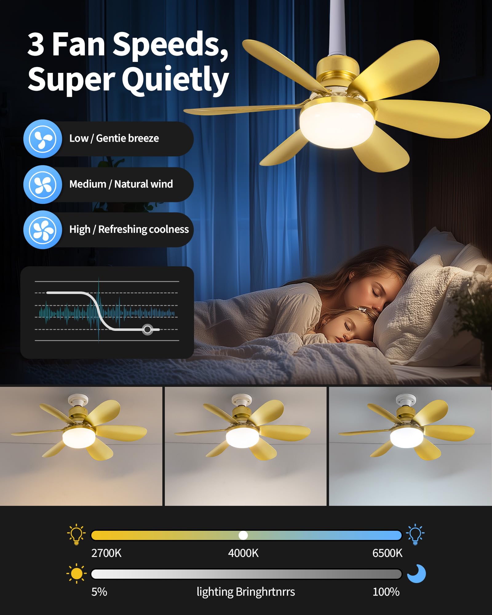 Pusu Ceiling Fans With Light Set Of 2, Low Profile Socket Fan Lamps With E26 Base, 3 Colors Dimmable Led Lighting For Bedroom, K