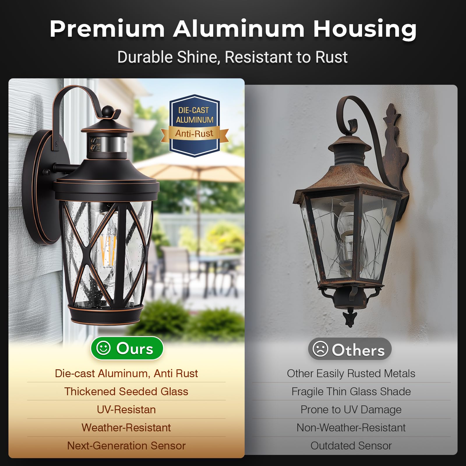 Vianis Motion Sensor Outdoor Porch Lights Wall Mount  2-Pack Modern Dusk To Dawn Exterior Lighting Fixtures  Oil Rubbed Bronze Gold Trim Wall Lanterns For Garage  Waterproof Coach Lights For House