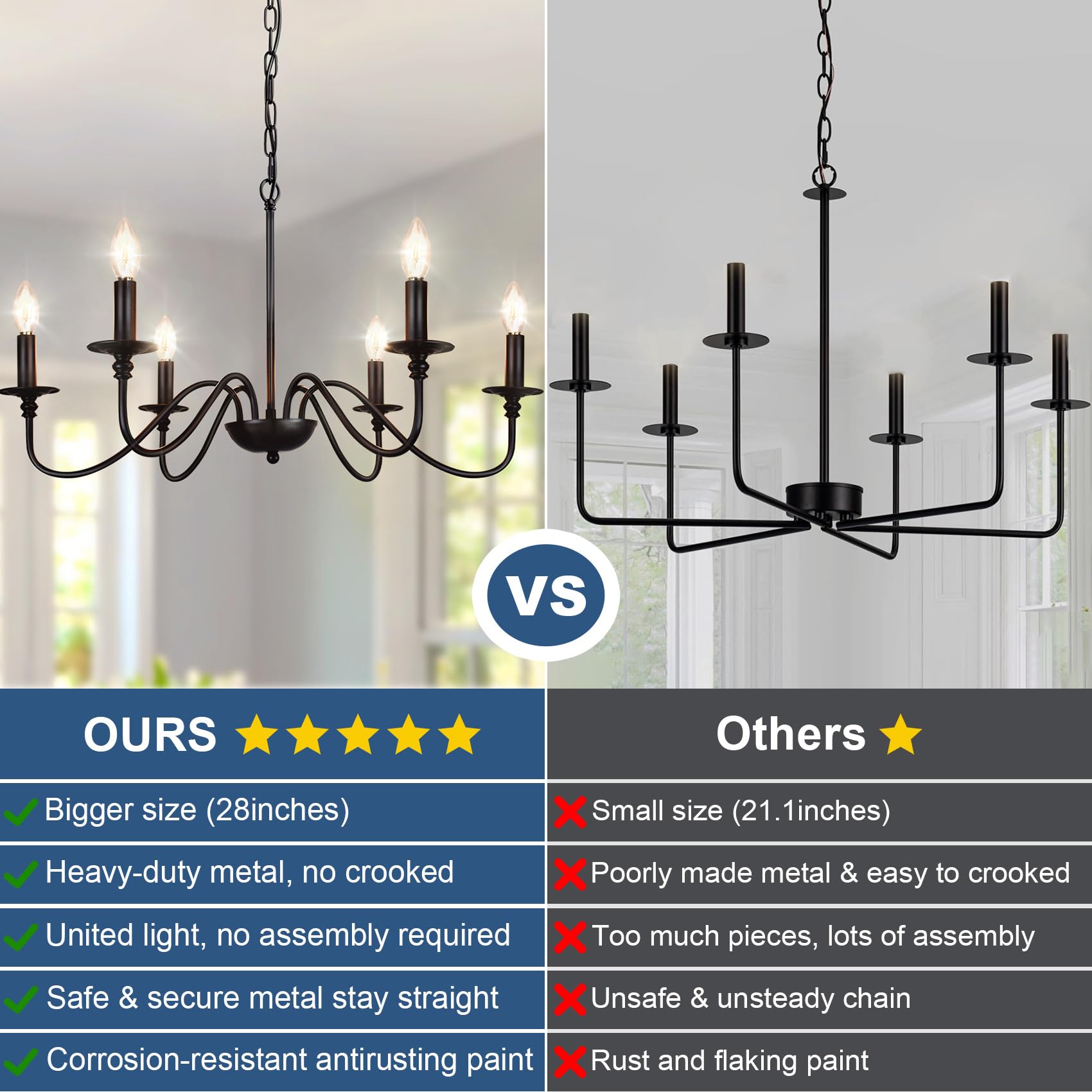 Depuley 6-Light Black Farmhouse Chandelier - Rustic Industrial Pendant Light Fixture for Dining Room, Kitchen, or Bedroom, Model WSCDD17-6B
