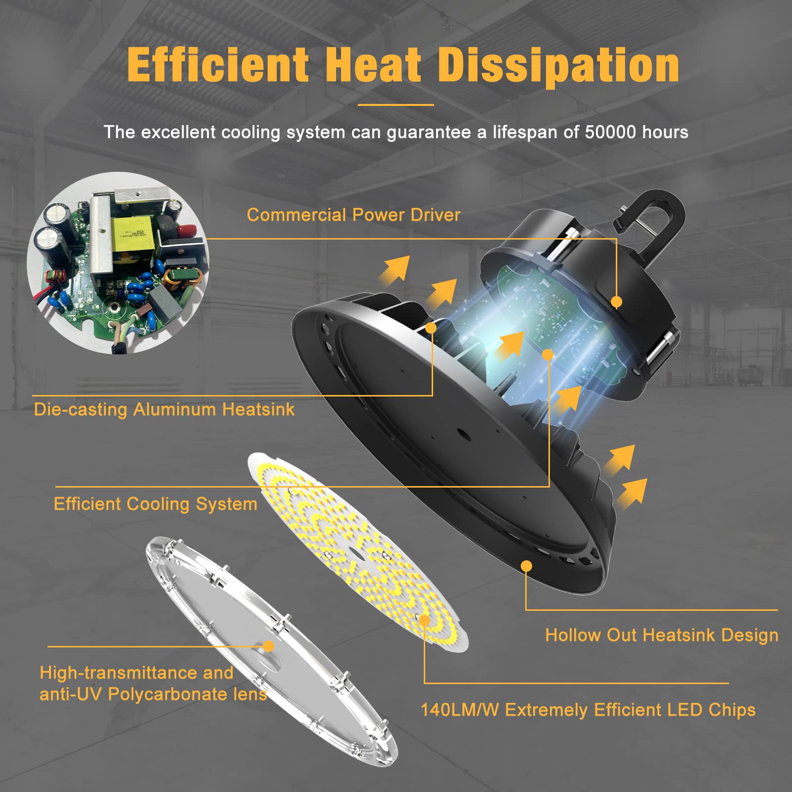 Jc-Lgl Ufo Led High Bay Light 100W, High Bay Led Lights 14,000Lm 0-10V Dimmable, 6' Cable With Us Plug, Hanging Hook, Safe Rope,