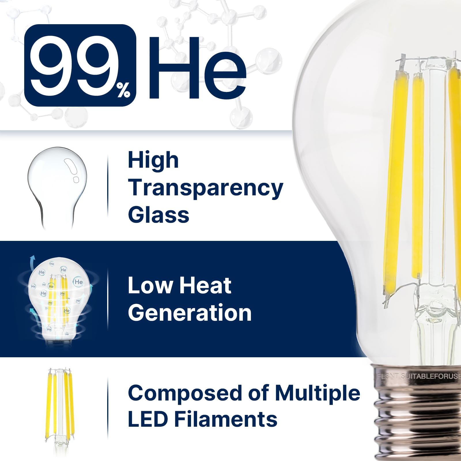 Flsnt 100W Equivalent A19 Led Light Bulbs, Efficient 12W, 1600Lumens, 5000K Daylight, Cri82, E26 Base, Led Filament Light Bulbs