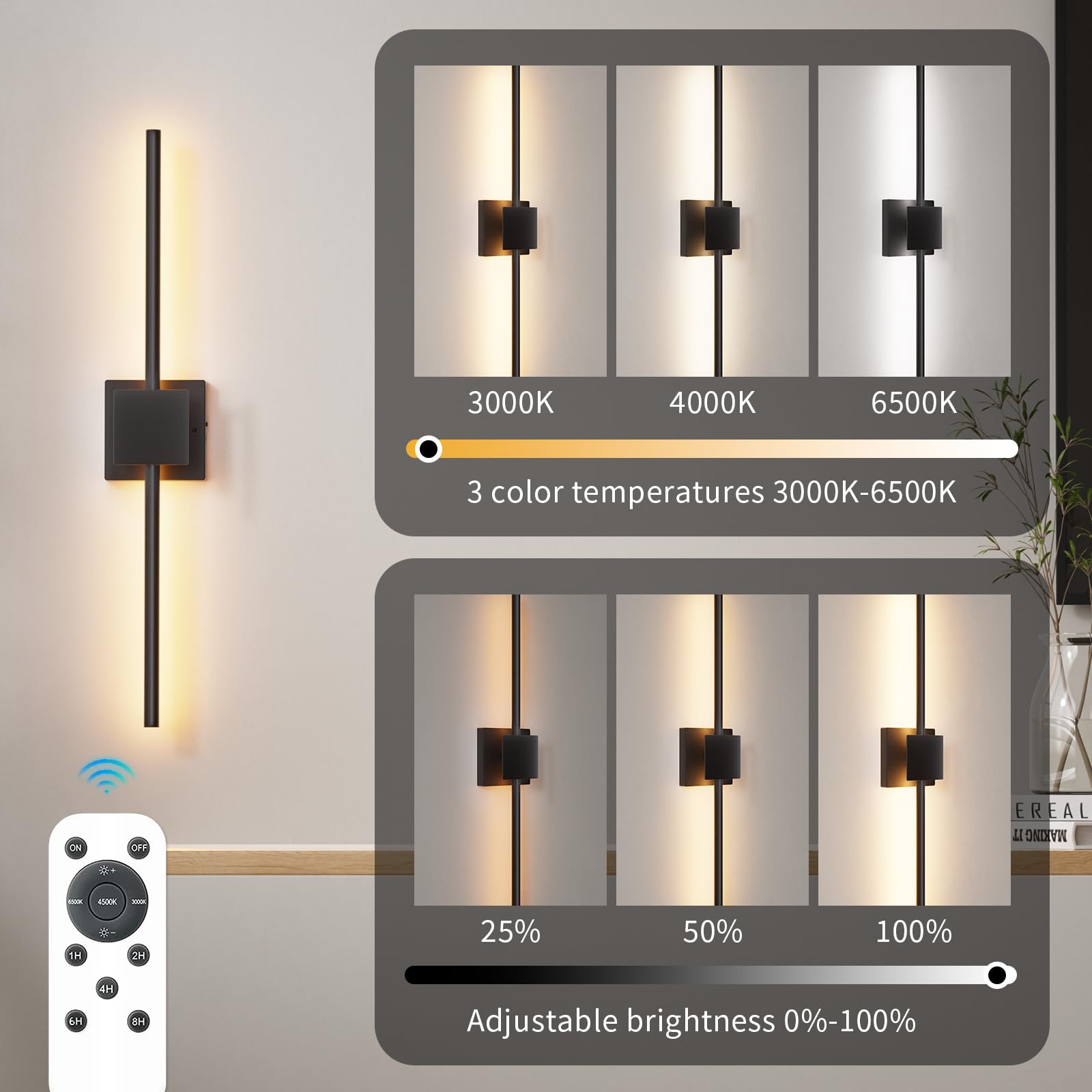 Torchlet Battery Operated Wall Sconce Set of 2, Dimmable LED Lights, 3000K-6000K, Black, Model WL001, Independently Rotatable