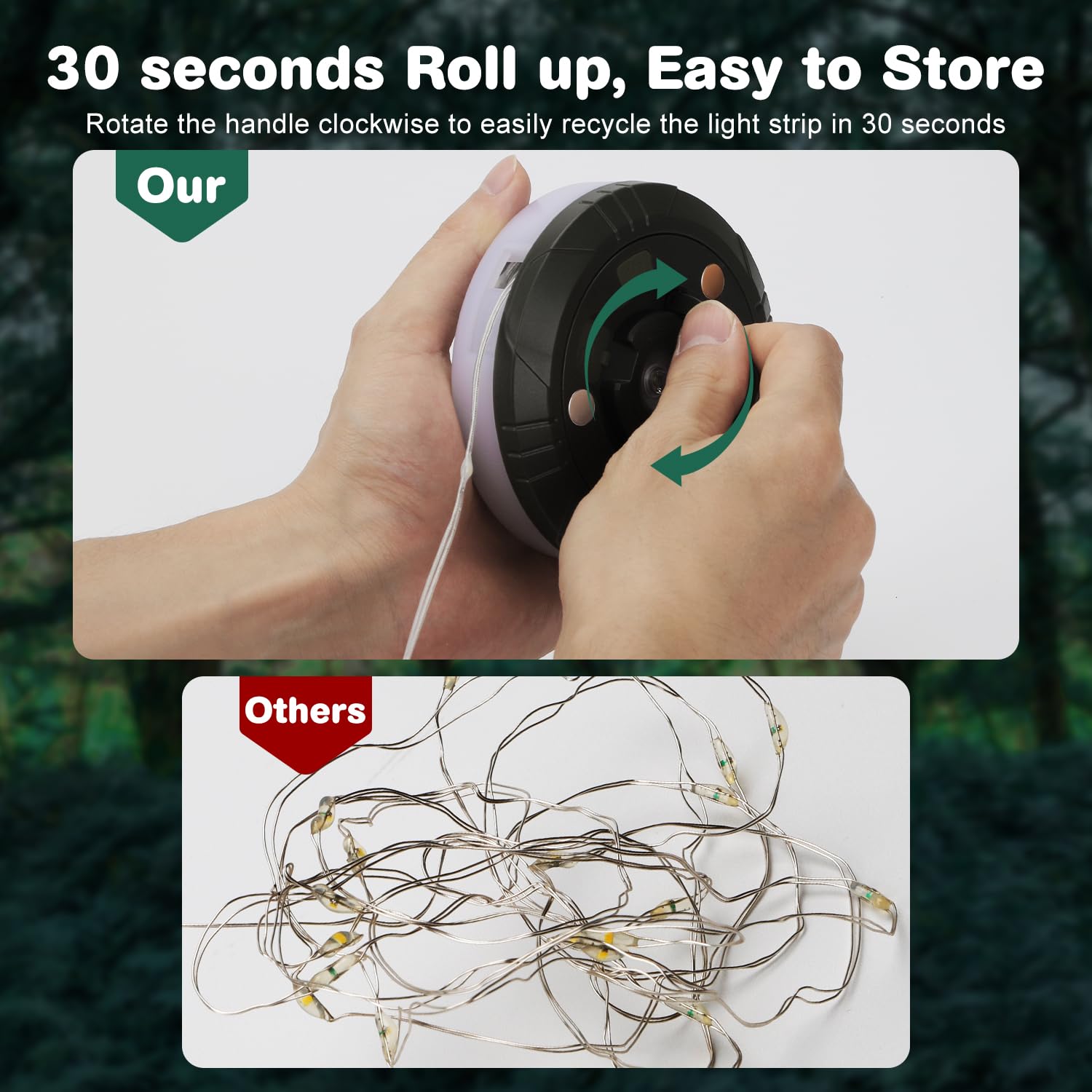 Siloon Camping String Lights, 2 In 1 Outdoor String Lights With 8 Lighting Modes(32.8Ft), Quick 30S Recovery, Durable And Waterp