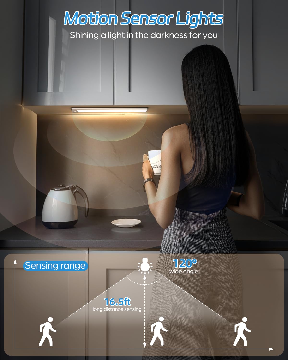 Hiboitec Motion Sensor Cabinet Light 2500Mah 2 Packs Rechargeable 54Led Under Counter Closet Lighting, Wireless Night Light For