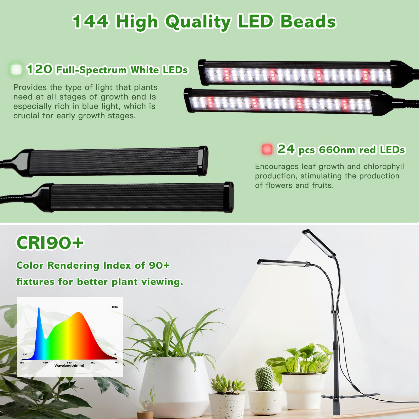 Grow Lights for Indoor Plants, Full Spectrum LED Tabletop Plant Lights for Indoor Growing, Dual-Head Gooseneck Plant Lamp with 5