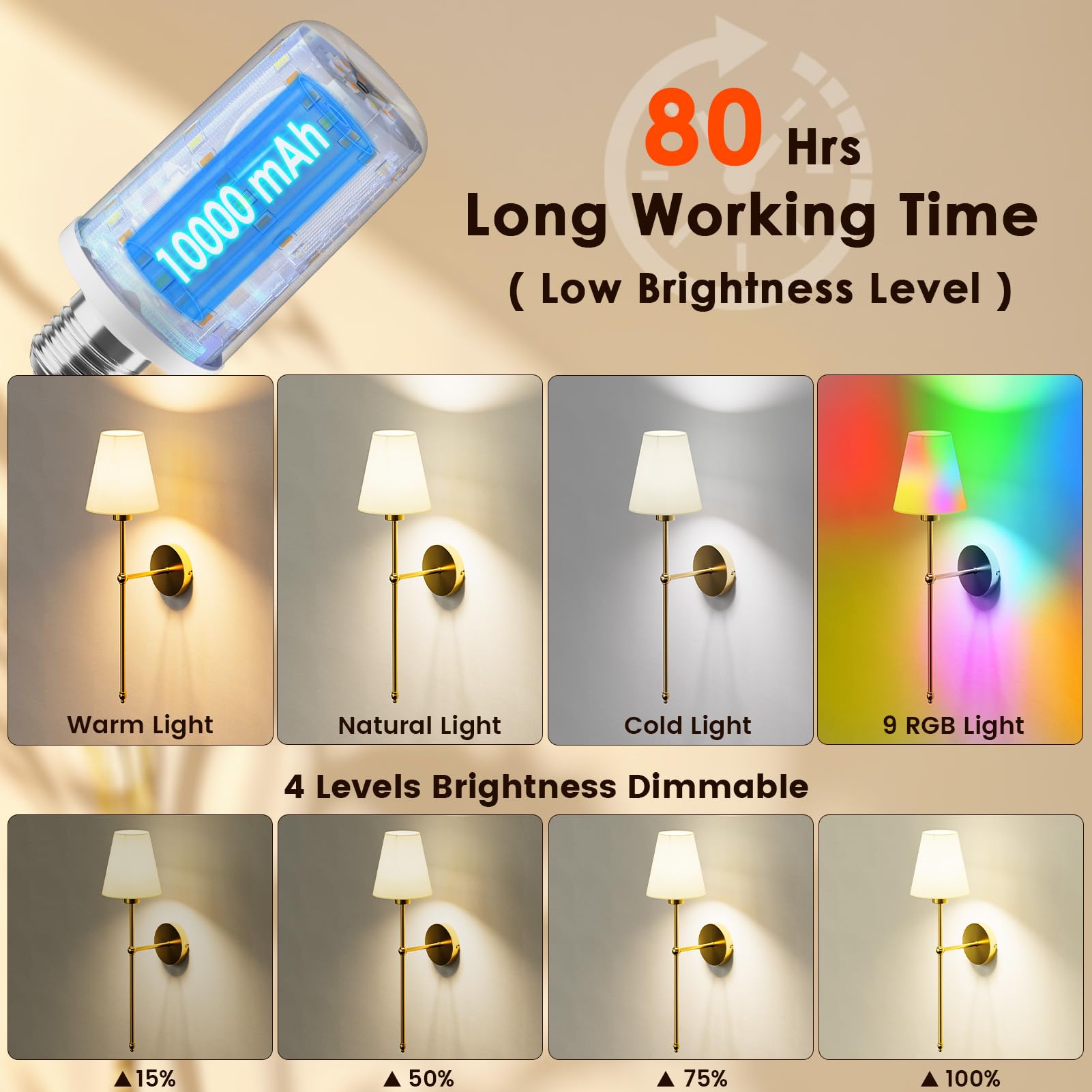 KIBTOY Battery Operated Wall Sconces, 10000mAh Rechargeable, 9 RGB Colors, 4 Light Temperatures, 24 in, Metal, Model 360-C