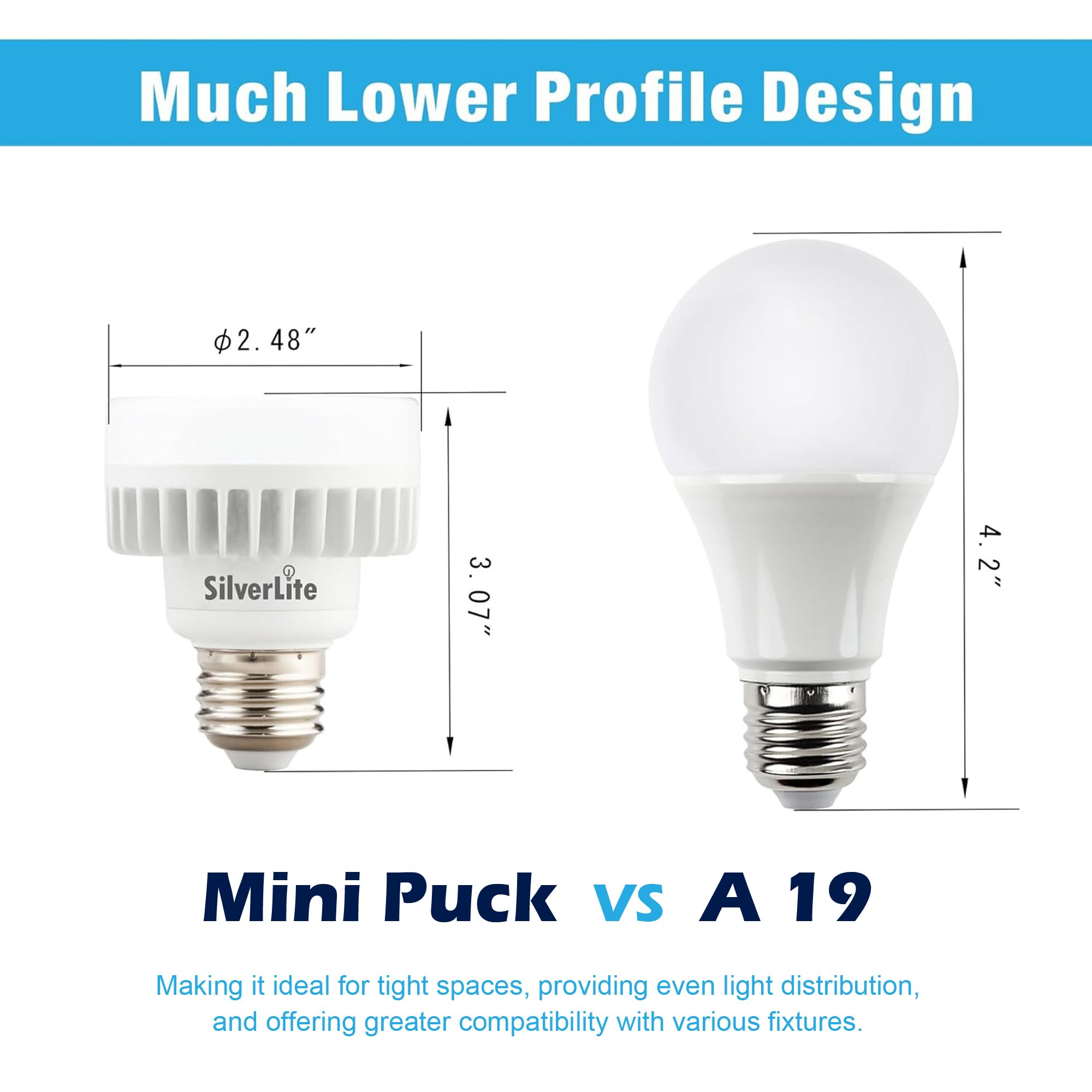 Silverlite Legental 10W LED Mini Puck Bulb, Soft White 2700K, E26 Base, 1000LM, 50,000hrs Life, Indoor/Outdoor,