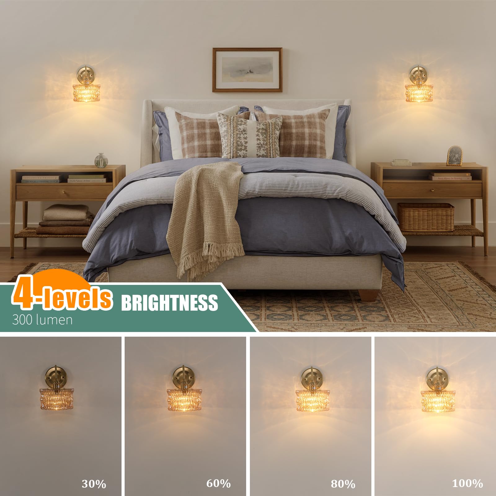 Shenmoyl Battery Operated Wall Sconce Set of 2, Vintage Amber Ripple Glass Shade, Wireless Indoor Lamp, Model 1-93753-wlamp