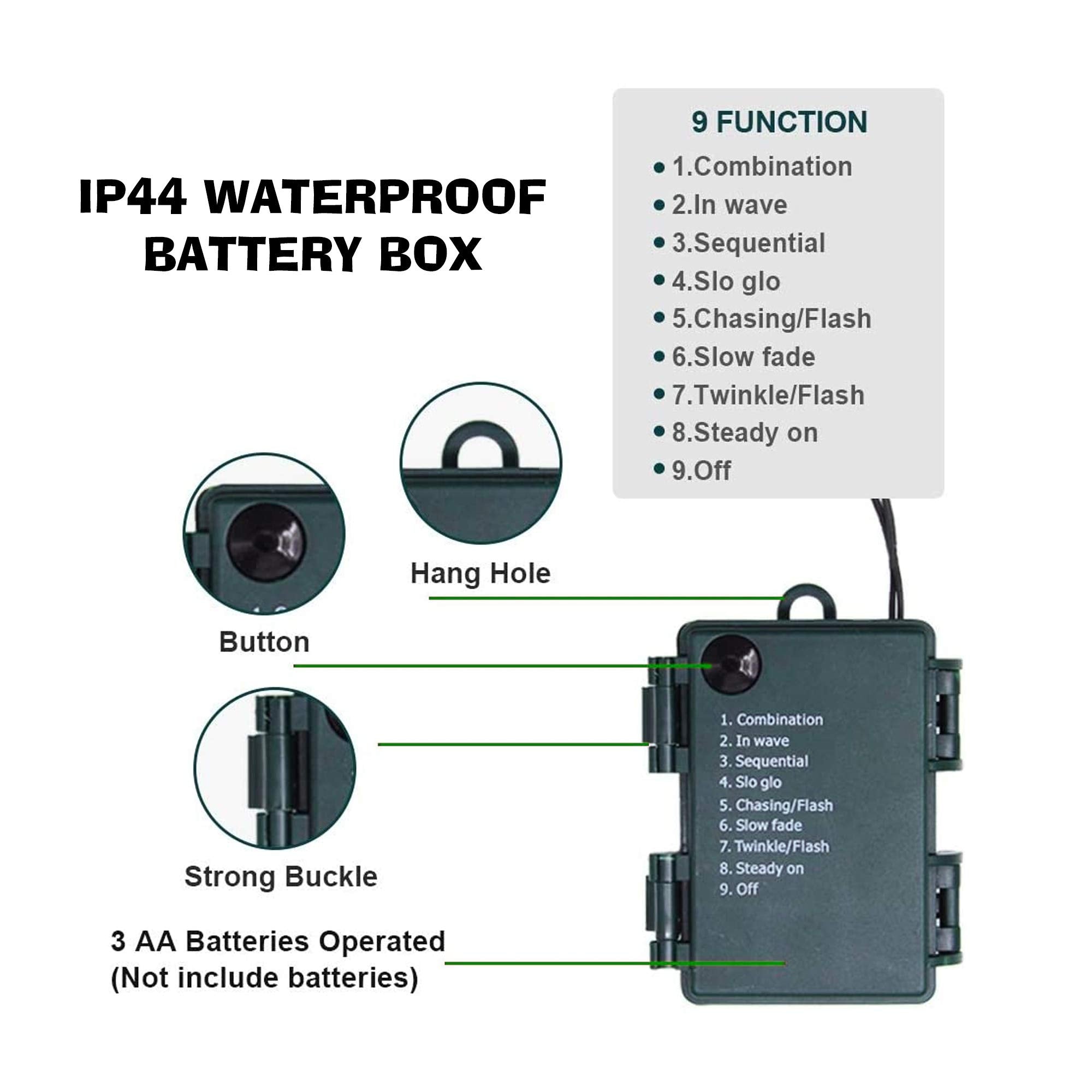 Funpeny C6 Christmas String Lights, 50 Led 17Ft Fairy Lights Black Wire String Lights For Patio Christmas Party Decoration, Purp