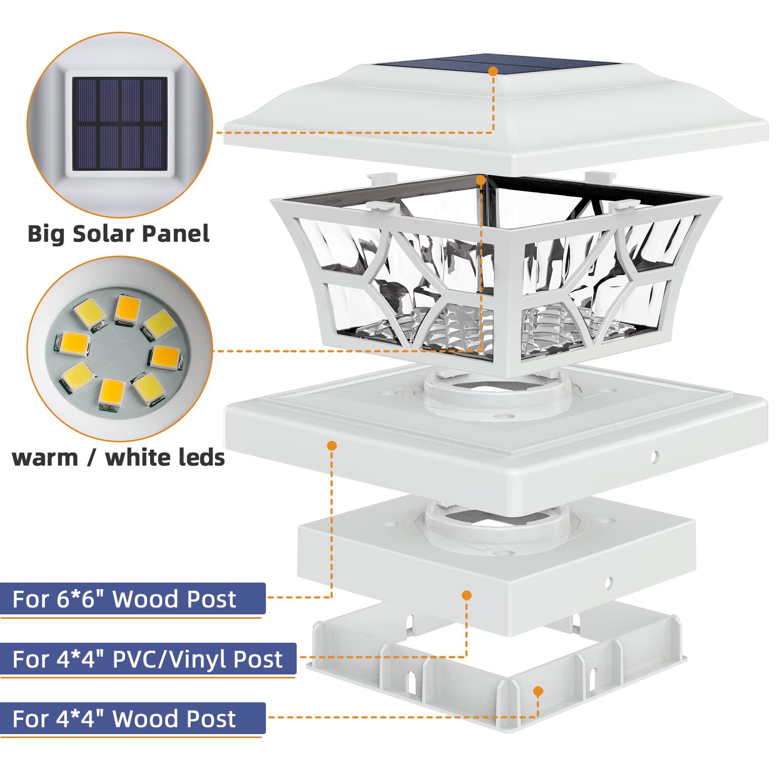APONUO Solar Fence Post Caps Lights, 4x4 & 5x5 Vinyl, Waterproof, 2 Modes, White, 8 Pack, Model M002-W8