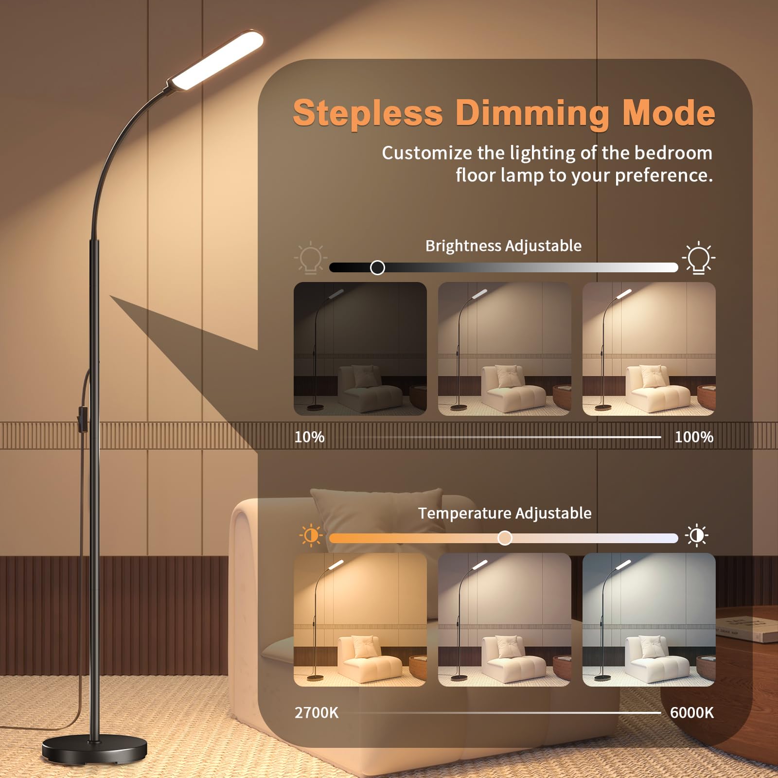 Xinp Floor Lamp, Bright 18W Led Standing Lamps For Living Room, Remote Stepless Adjustable Color And Brightness Dimmable With On