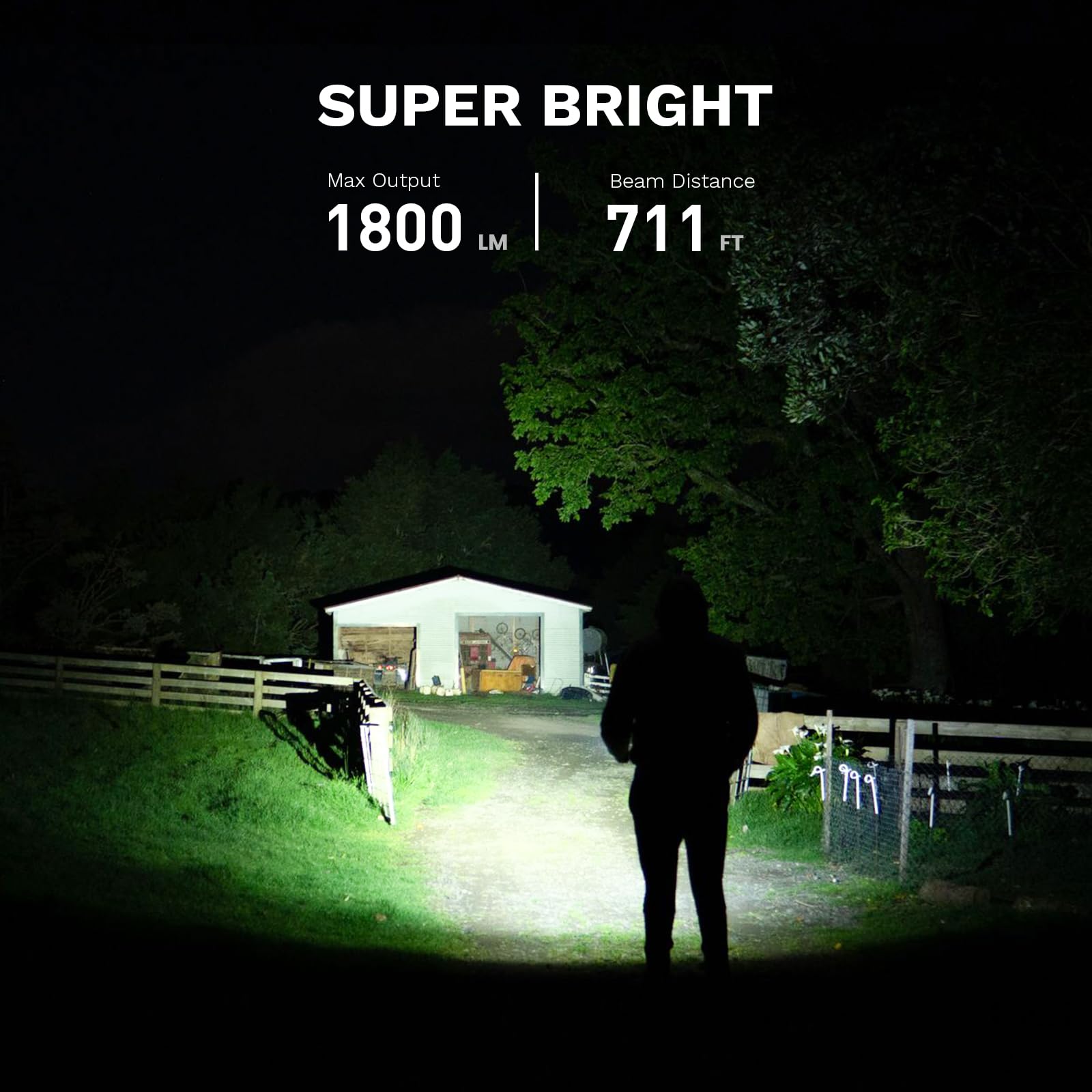 77Outdoor Edc Small Rechargeable Flashlight, Sofirn Sc18 1800 High Lumen Flashlight, Super Bright Pocket Light With Powerful Sst