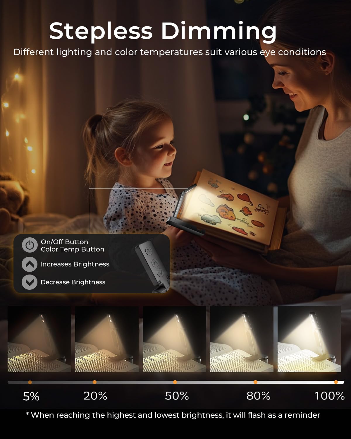 Lucarni Reading Light,Foldable Book Light,3 Color & Stepless Dimming Book Light for Reading at Night,700mAh Battery for Long-Las