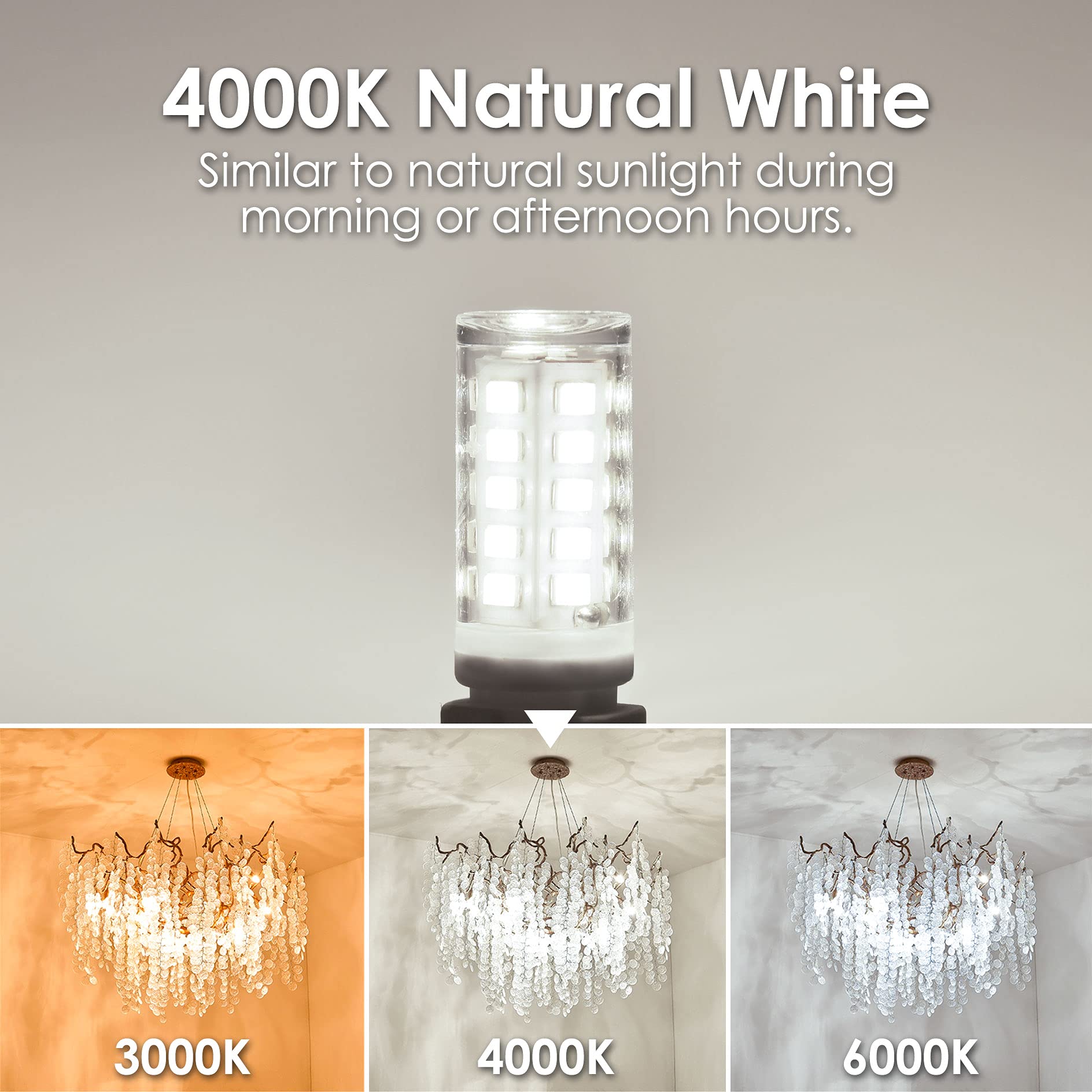 Sailstar G9 LED Bulb Dimmable 4000K Natural Daylight 12 Pack, 4W Ceramic Bi Pin Base, 120V, 400 Lumen