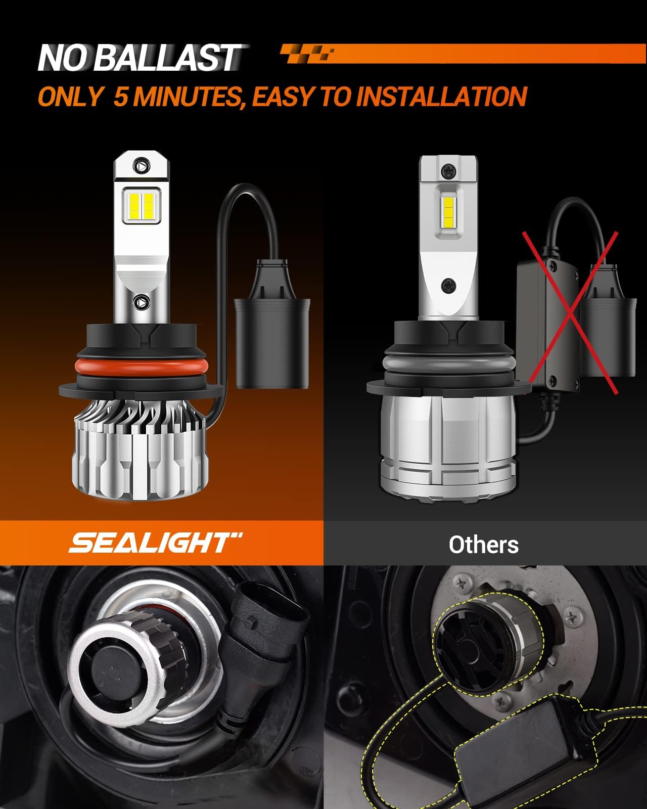 SEALIGHT 9004 Driving Lights, 36000LM Cool White, 6500K, Aluminum, Model S6, Pack of 2