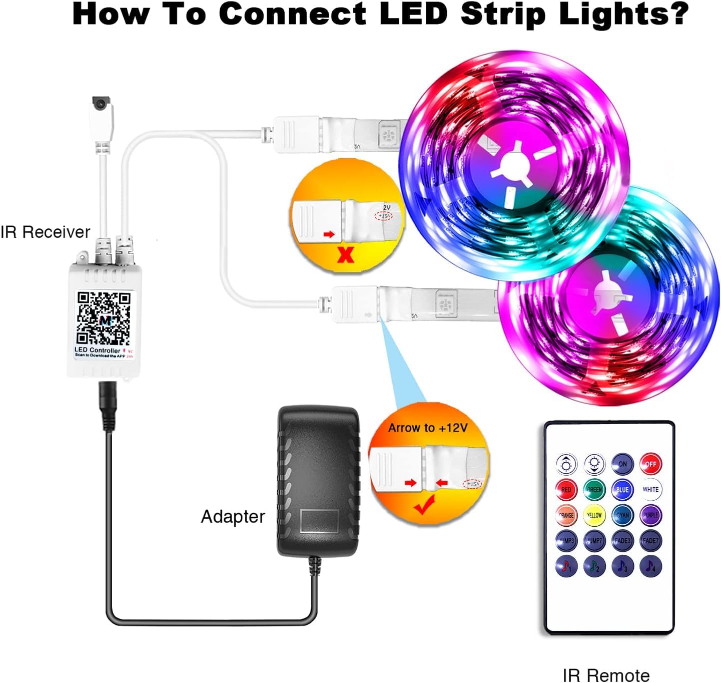 phopollo LED Strip Lights, Music Sync, Smart App Control, 200 ft, Multicolor