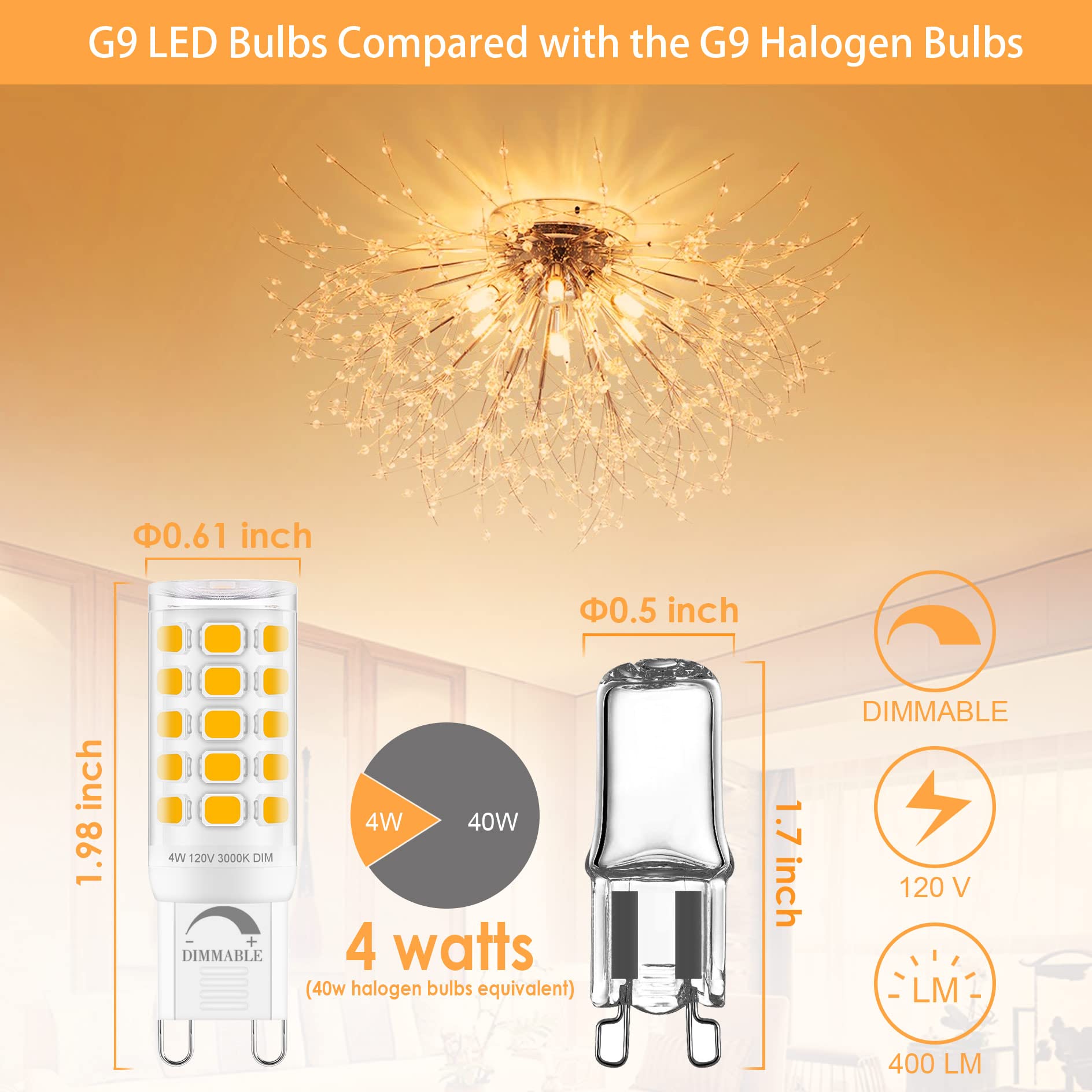 Sailstar 10 Pack Dimmable G9 Led Bulb, 3000K Warm White, T4 G9 4W Replacement For 40 Watts Halogen, Ceramic Bi Pin Base, 120V 400 Lumen 360°Beam Angle, G9 Light Bulbs For Chandelier