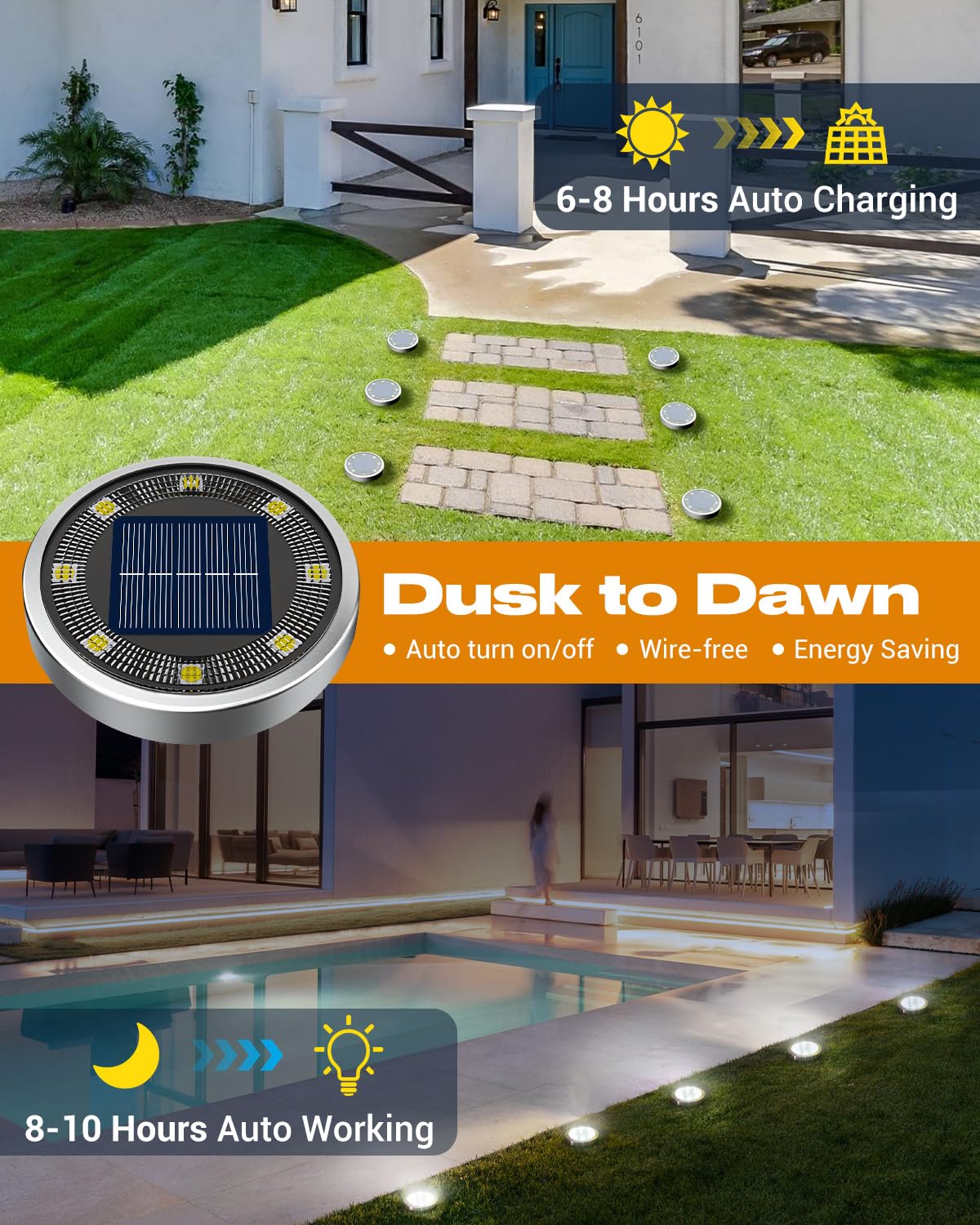 btfarm Solar Ground Lights 10 Pack, 8 LED IP65 Waterproof Flat Pathway Lights, Cool White, Model DC-CD915