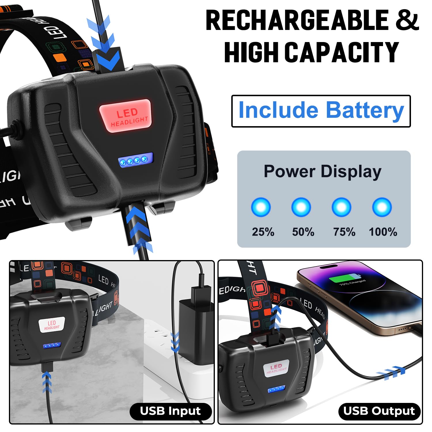 Led Rechargeable Headlamp 2 Pack, 990000 Lumens Head Lamps (Include ?Attery) Super Bright Long Distance Headlamps With 5 Mode Wa