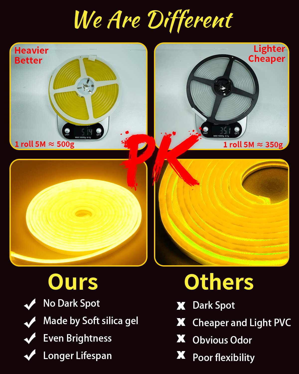 Everbright Red Led Neon Strip Light 12V Silicone Indoor Outdoor 16.4Ft 600Smd Waterproof Flexible For Signboard Bar Home Tv Kitc