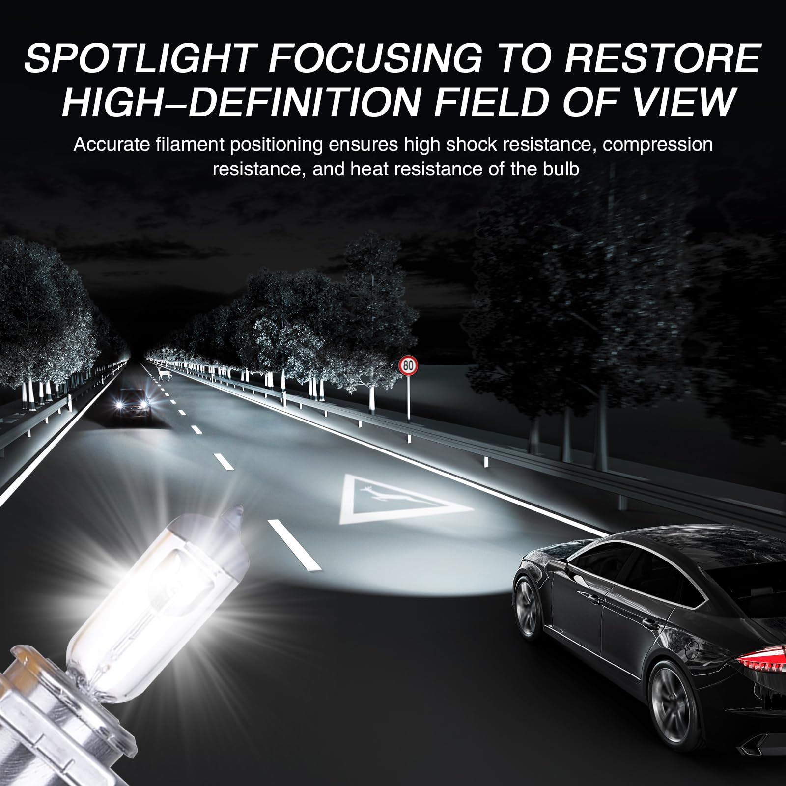 Awlbed 2 Pcs Car Halogen Fog Light Bulb  12V 55W Waterproof Glass Vehicle Spotlights Replacements  Universal Automotive High Beam Lighting Accessories For Truck Suv Car (White Light #H4)