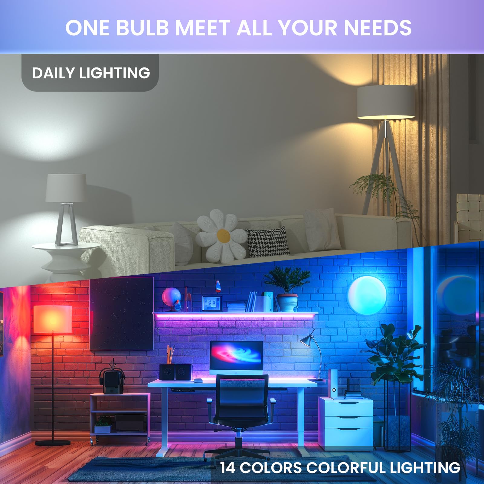 TobeBright Color Changing LED Light Bulb, 2W E12, Multicolor RGB/3000K/6000K, Dimmable, 2-Pack, Plastic, Model HX-