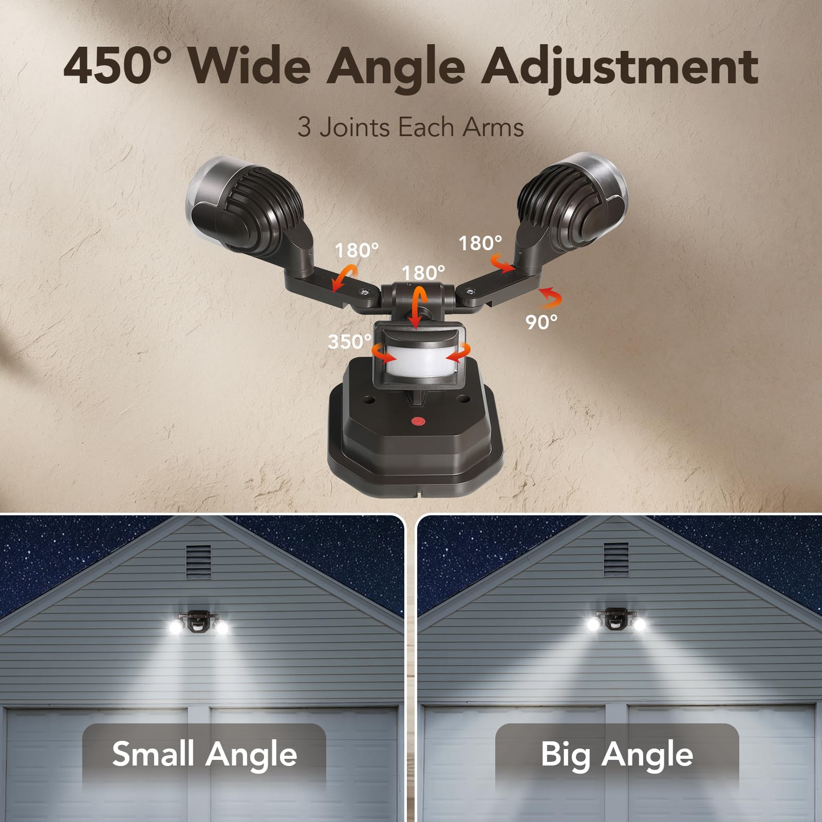 OREiN Motion Sensor Outdoor Lights, 450Superwide Adjustment Dusk to Dawn Security Flood Lights Outdoor, 5000K 150W Equiv 3 Modes