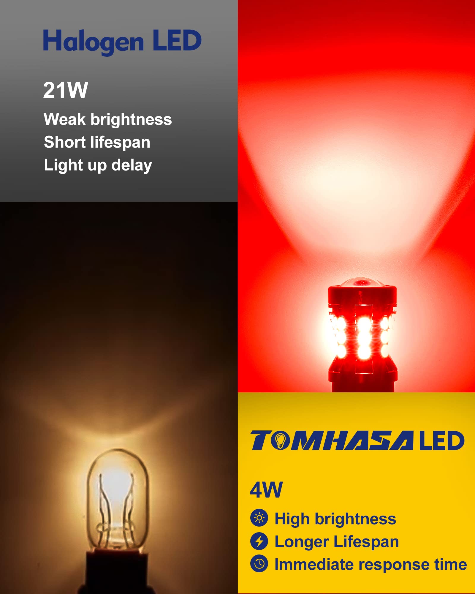 Tomhasa 3157 LED Bulbs Red, 24 SMD Chipsets, 300% Brighter, Replacement for Brake Lights, Pack of 2