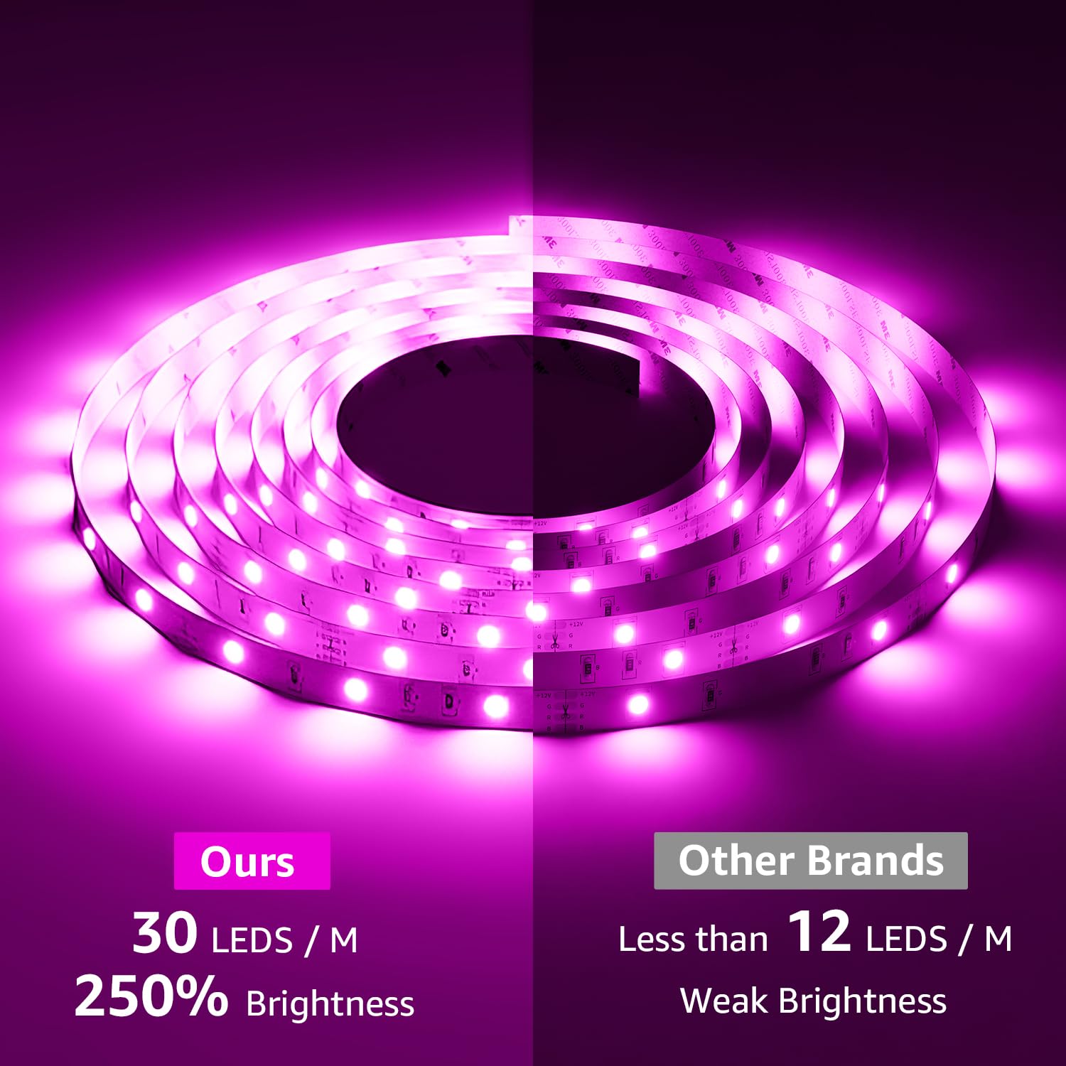 Lepro LED Strip Lights 50ft, Music Sync RGB Light Strip, Vinyl, MagicColor, Model PR410095-RGB-WP-US