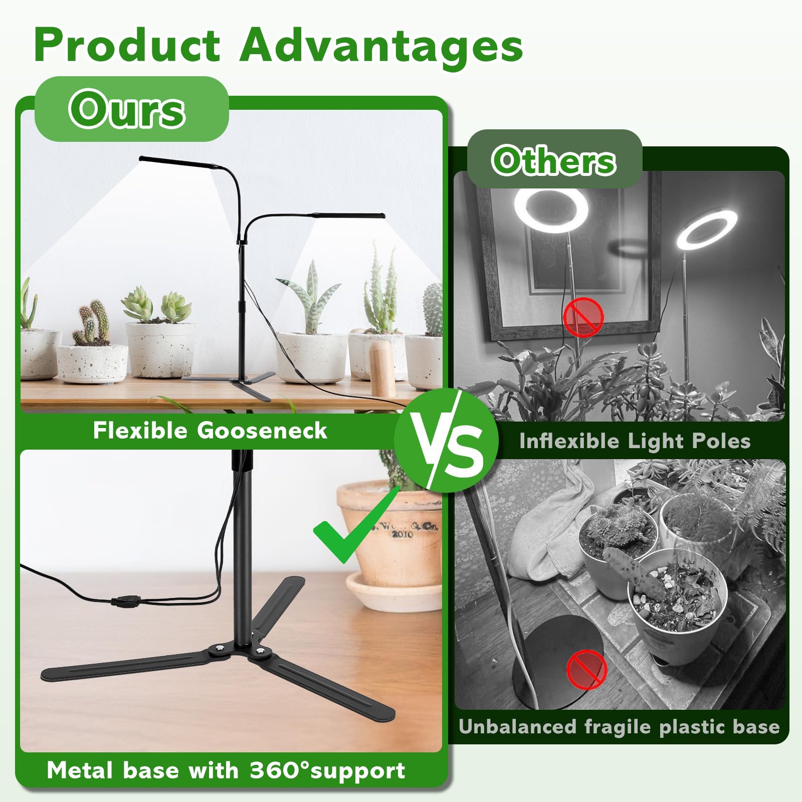 Grow Lights for Indoor Plants, Full Spectrum LED Tabletop Plant Lights for Indoor Growing, Dual-Head Gooseneck Plant Lamp with 5