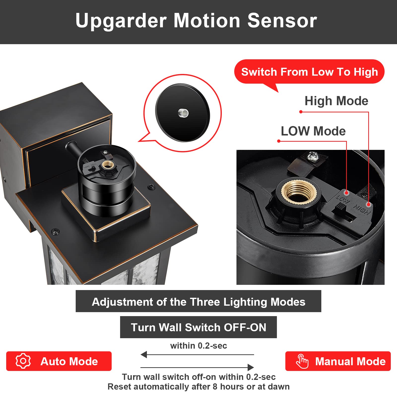 Myhaptim 2 Pack Porch Lights with GFCI Outlet, Dusk to Dawn, Motion Sensor, Waterproof, Black, Model OW-BK02